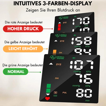 Addima™ – Intelligentes digitales Handgelenk-Blutdruckmessgerät